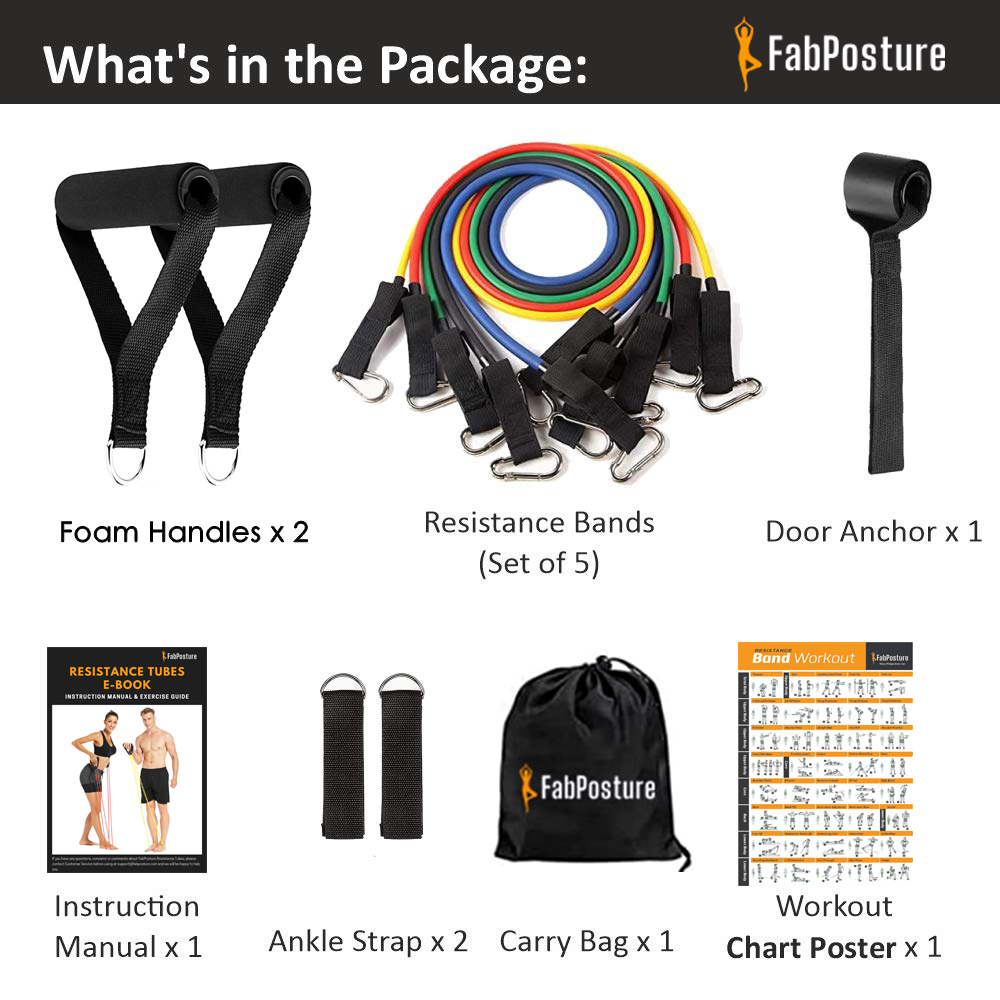 Full Body Workout Kit – FabPosture