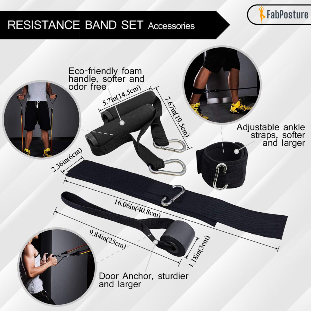 Full Body Workout Kit – FabPosture